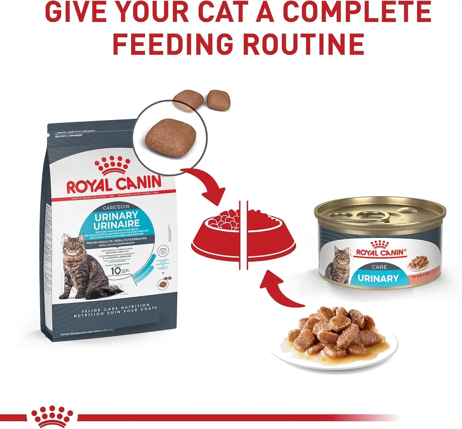 Feline Urinary Tract Care Wet Cat Food Thin Slices 3oz 12 Pack