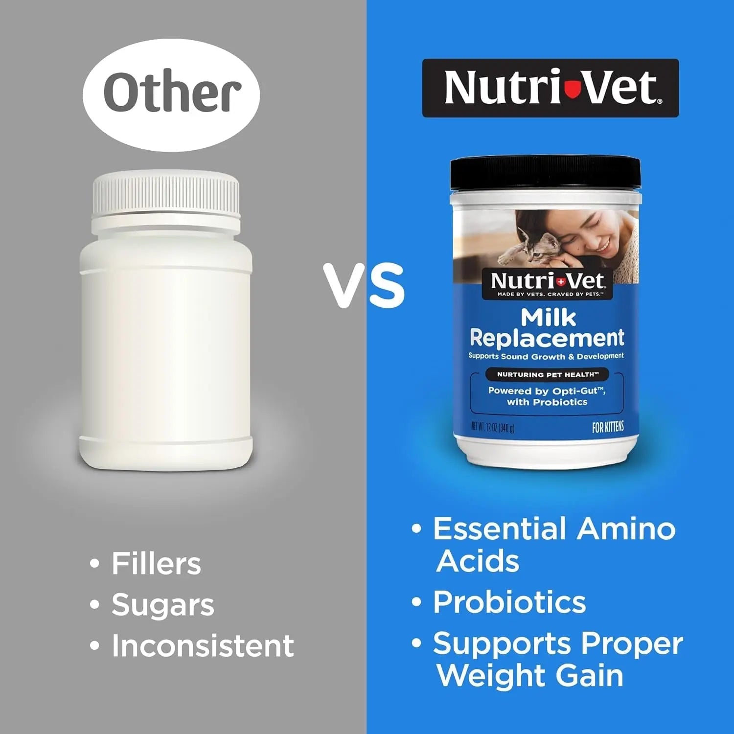 Nutri-Vet Kitten Milk Replacer Powder 12oz – Probiotic Formula Made in USA