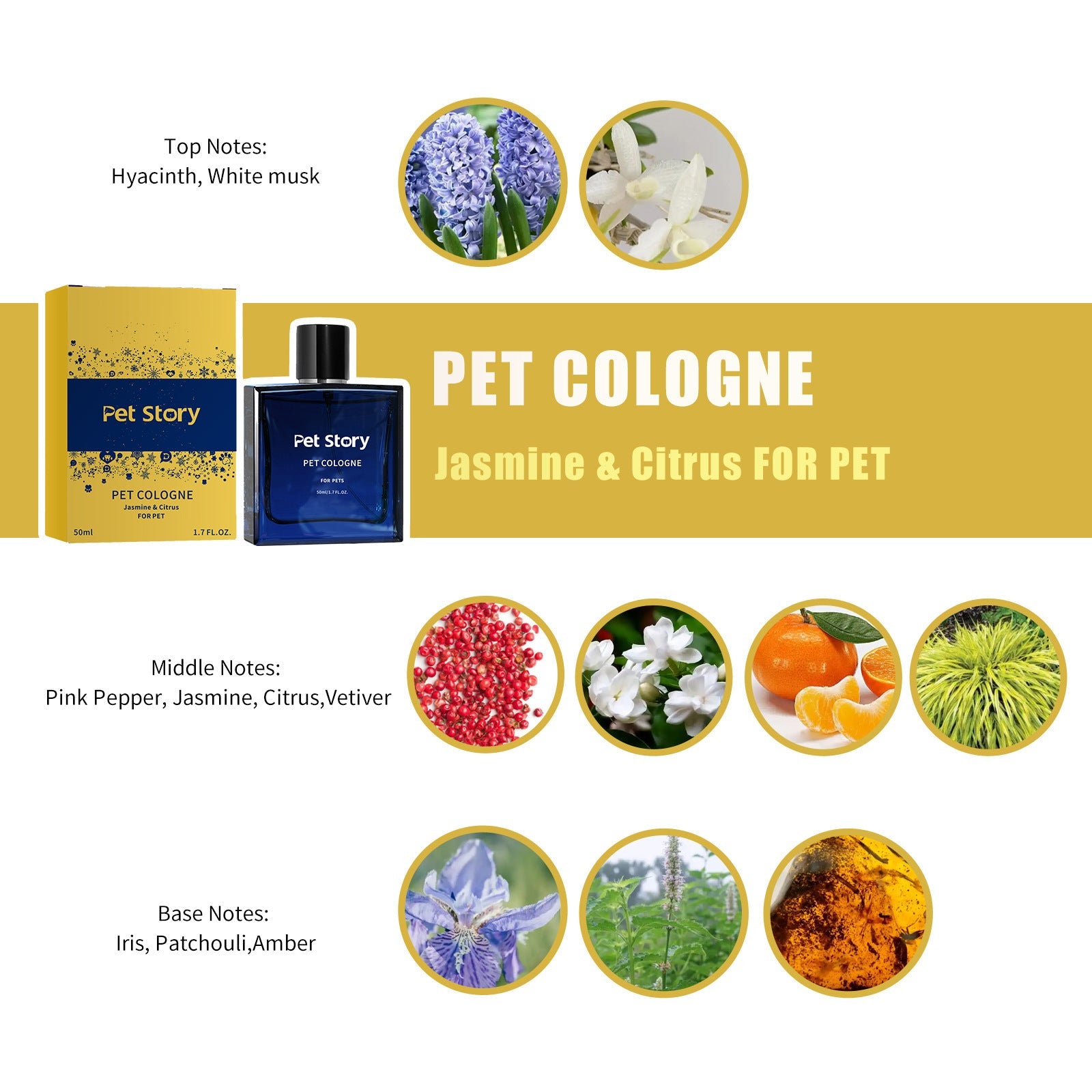 Alcohol-Free Pet Cologne Spray 3 Scent Set