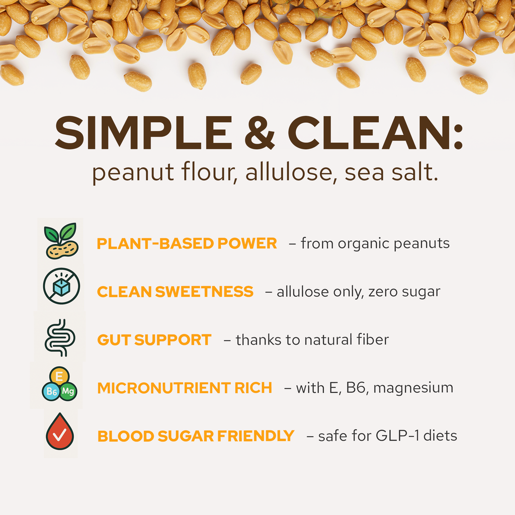 Peanut Butter Power Bundle