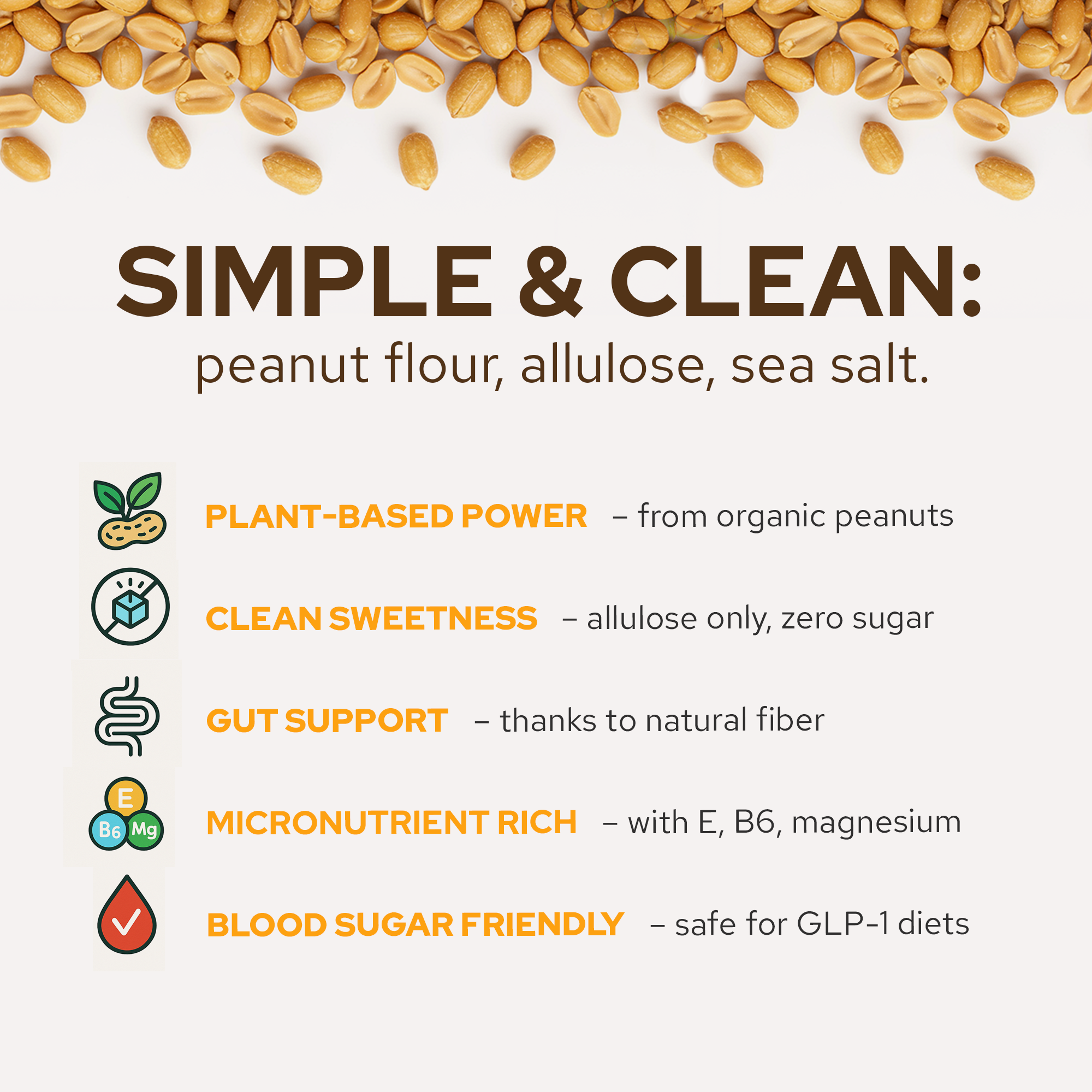 Peanut Butter Power Bundle