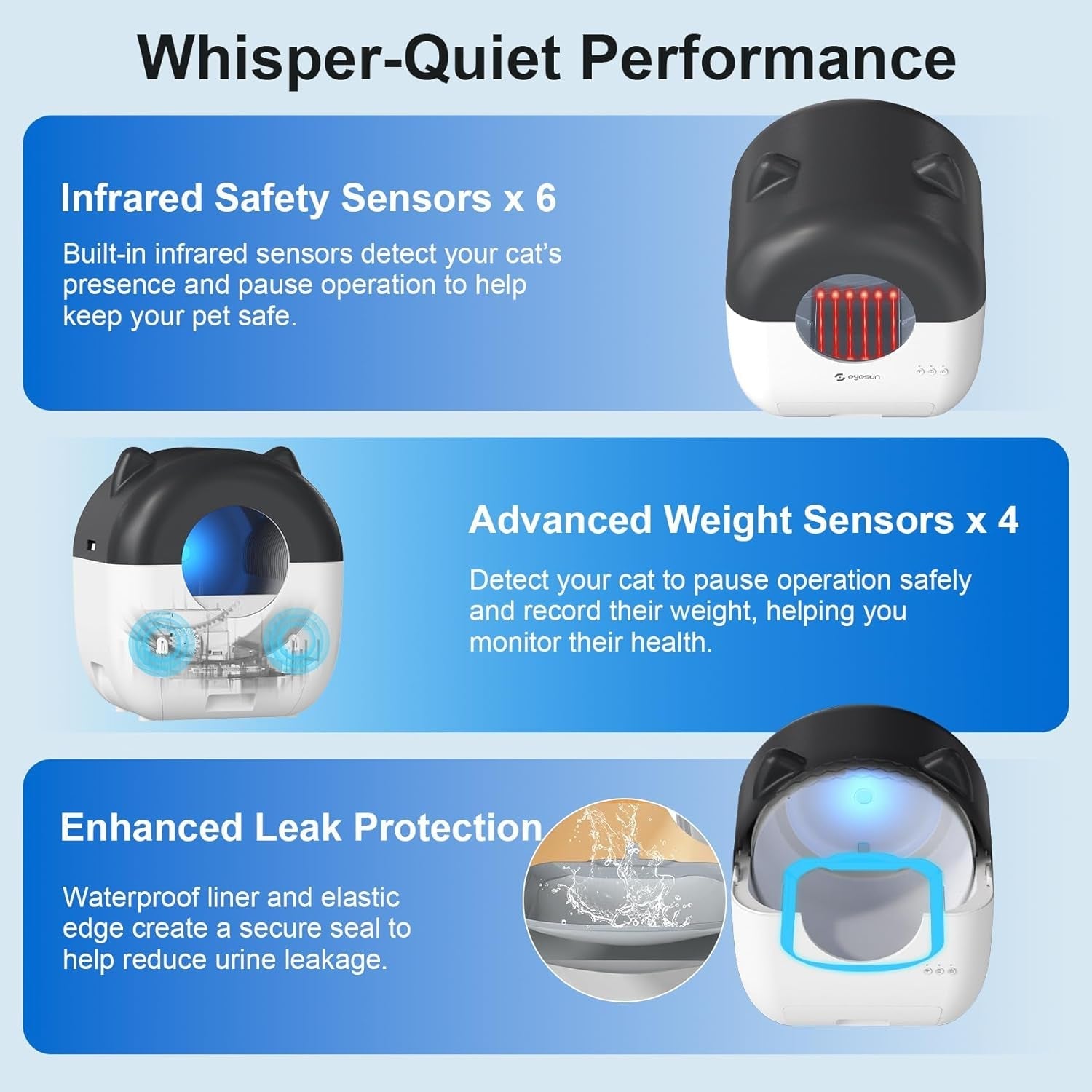 Self Cleaning Cat Litter Box 76L Smart App Control Quiet Multi-Cat