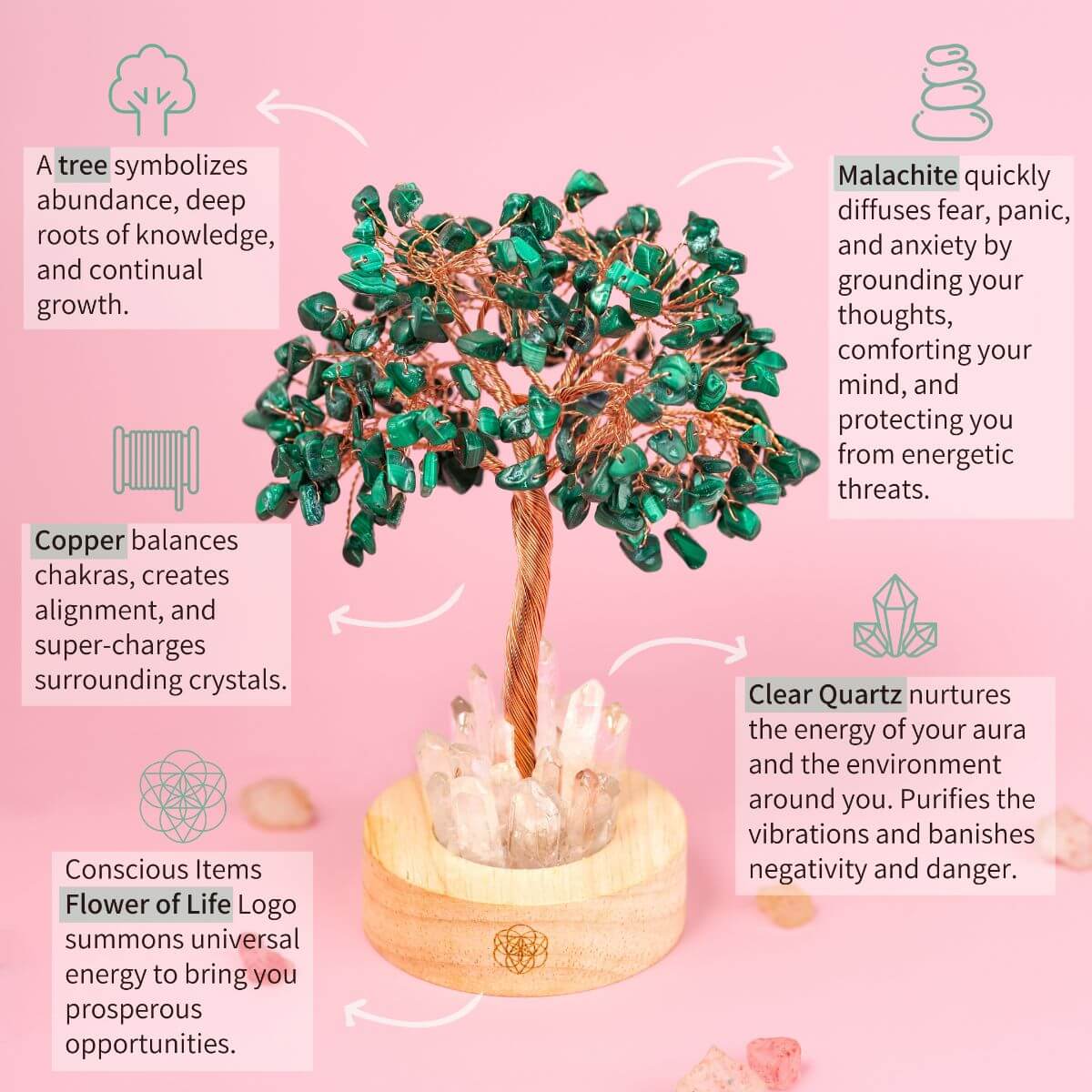Malachite Anxiety Tree Lamp
